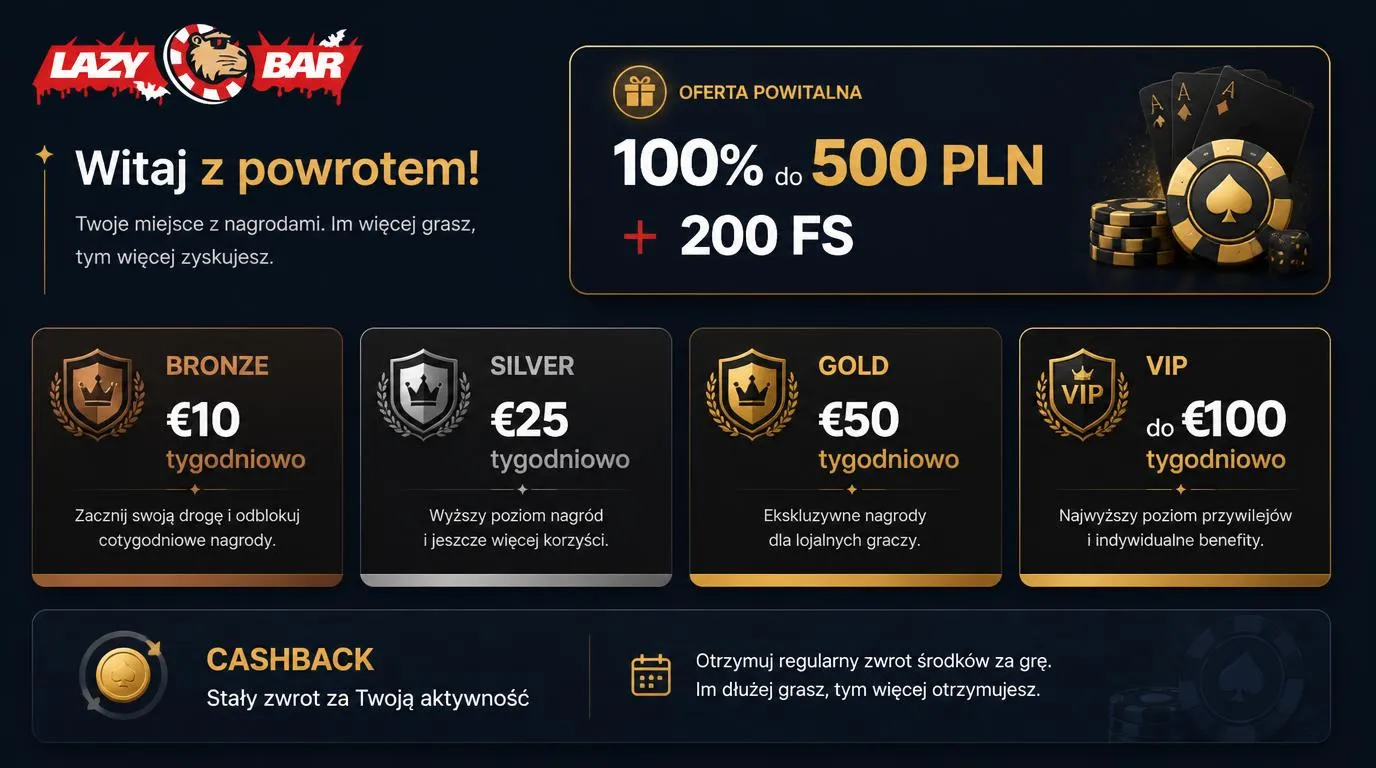 Ekran programu nagród kasyna z poziomami Bronze, Silver, Gold i VIP oraz ofertą powitalną